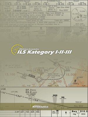 cover image of ILS-Kategorie I-II-III